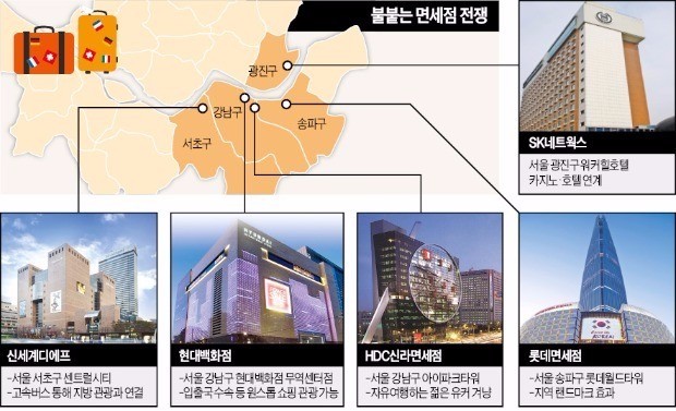 자료:한국경제 DB