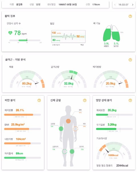 컨슈머 헬스케어 스타트업 데이코어, '랩짐데이' 서비스 런칭