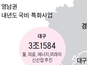 김해신공항·마산로봇랜드 속도낸다