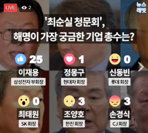 뉴스래빗 페이스북 라이브 설문 캡처.