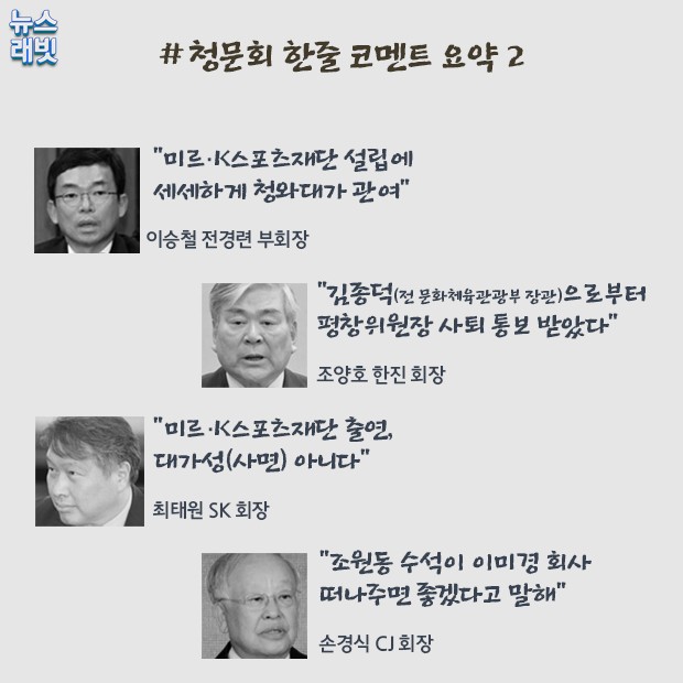 [뉴스래빗] "촛불집회 가본 적 있나?" 총수 청문회 '말말말'