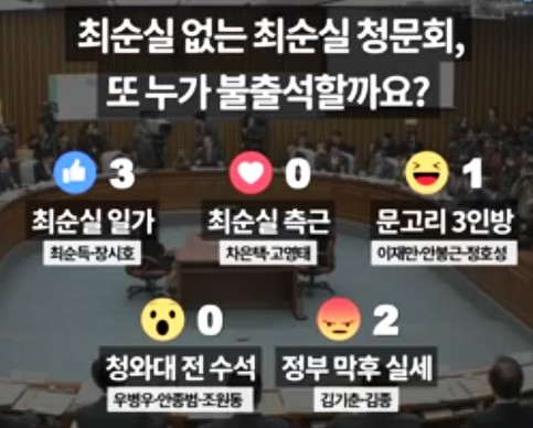 [래빗LIVE] 최순실 없는 '최순실 청문회'…프로불참러는?