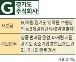 '중소기업 판로개척 첨병' 경기도주식회사 뜬다