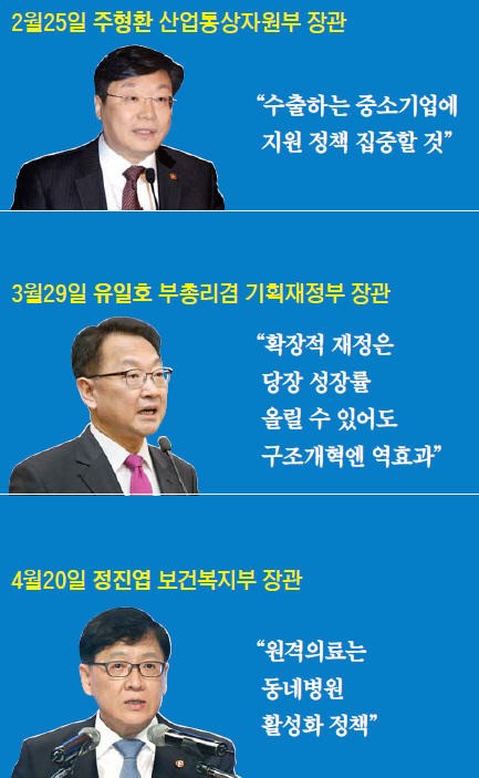 되돌아본 '2016 한경 밀레니엄포럼' 참석자 말말말…주형환 "농식품·콘텐츠 수출 확대해야"