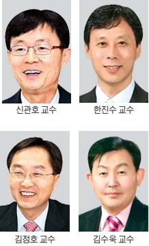 2017년 새해를 여는 한경 고교 경제 리더스캠프