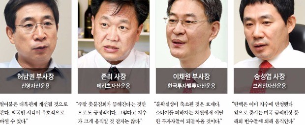 "국가 최우선 과제 정치서 경제로 이동…코스피에 긍정적"