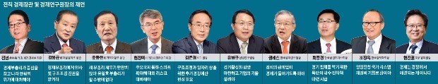 [탄핵안 가결 이후] "재정 확 풀어 소비부터 살려라…추경·감세 등 특단대책 총동원"