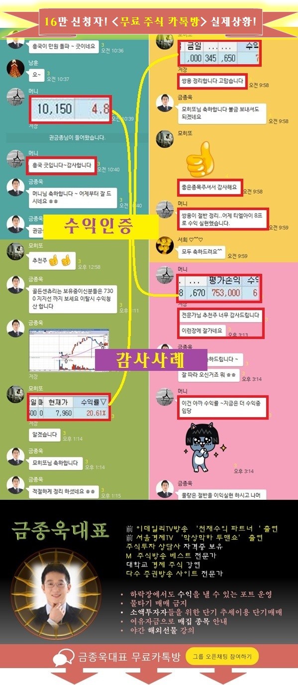 제 10영업일 안에 대박 날, 크리스마스 랠리 혜택주!