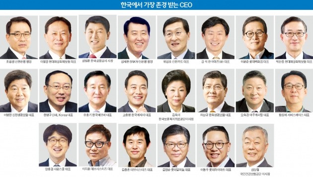 [대한민국 일하기 좋은 100대 기업] 존경 받는 기업의 중심엔 존경 받는 CEO가 있다