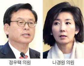 새누리당 16일 원내대표 경선…친박 정우택 vs 비박 나경원 '사활 건 승부'