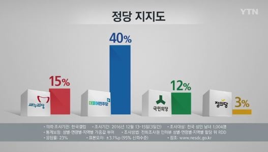 사진=방송화면