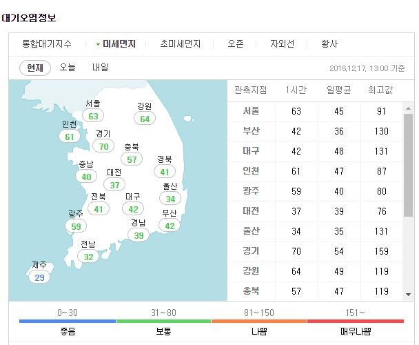 사진=한국환경공단