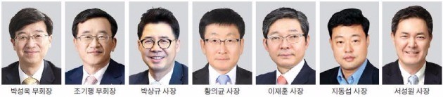 눈에 띄는 SK그룹 인사...박성욱·조기행 부회장 승진