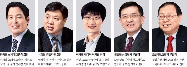 진두지휘 리더십, 현장 누빈 멤버십 … 열정100℃ 도전은 계속된다