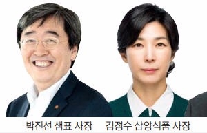 사장님과 '갠톡' 까지…식품업계 CEO들의 '카톡 경영'