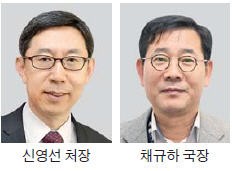 [퀄컴에 사상 최대 1조 과징금] 자신감 찾은 공정위…다음 타깃은 구글 유력