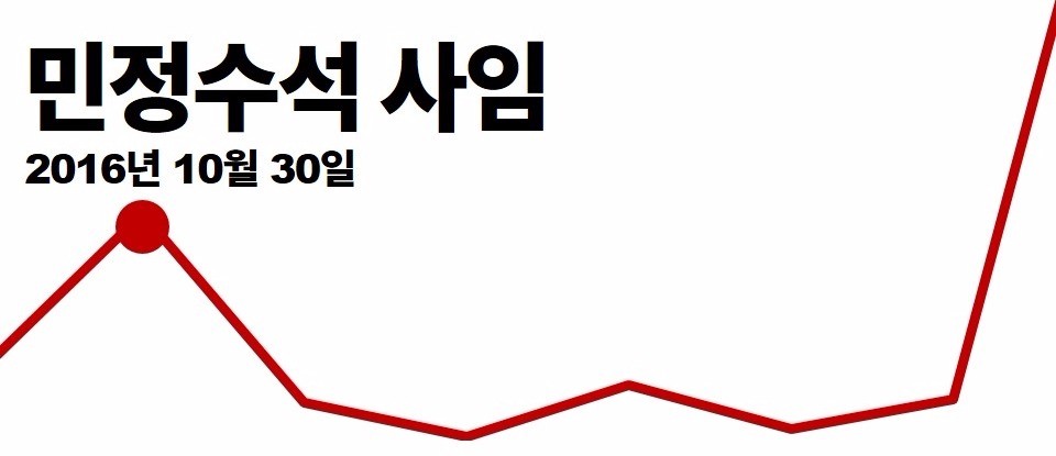 [데이터텔링] 마침내 '우병우GO' 청문회‥5대 체크리스트