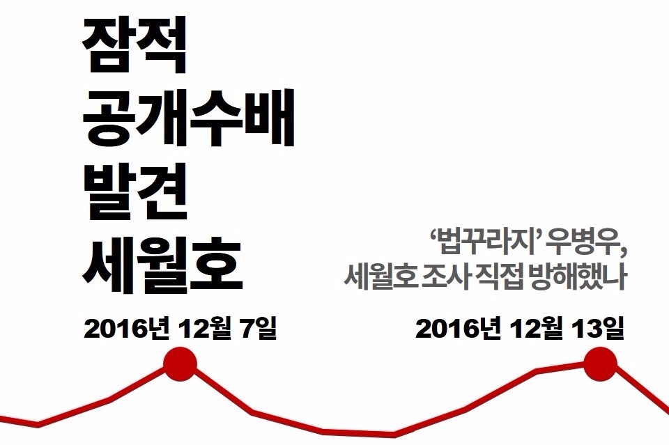 [데이터텔링] 마침내 '우병우GO' 청문회‥5대 체크리스트