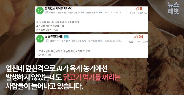 [뉴스래빗] 요즘 'AI 치킨' 먹어도 돼요?