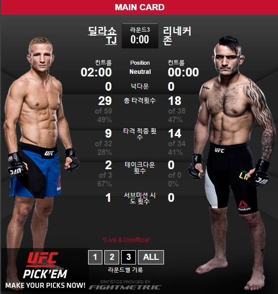 ufc 207/UFC 홈페이지