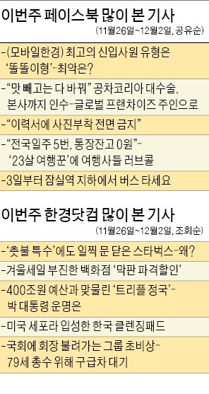 [클릭! 한경] 이력서에 사진 부착 전면 금지…"당연" vs "실효성 없어" 의견 분분