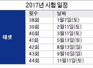 [대학·취업문 여는 한경 TESAT] 2017년 대입·취업, 한경 시험으로 준비를