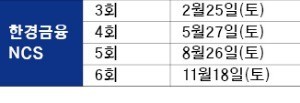 [대학·취업문 여는 한경 TESAT] 2017년 대입·취업, 한경 시험으로 준비를