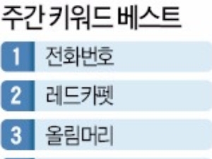 [왁자지껄 온라인] 표창원 의원의 '전화번호', '명단공개' 뜨거운 관심