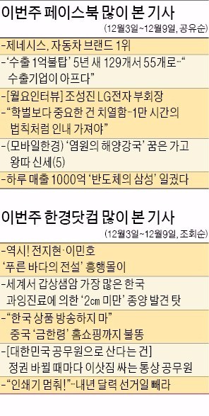 [클릭! 한경] 중국 홈쇼핑까지 퍼진 '금한령'…네티즌 "중국 의존 한류의 한계"