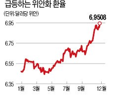 [사설] 중국, 이미 금융위기 국면으로 진입한 것인가