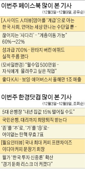 [클릭! 한경] "언어는 세상 만나는 수단일 뿐인데 영어를 계급으로 아는 한국" 폭풍 공감