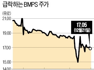 이탈리아 3위 은행, 구제금융 받기로