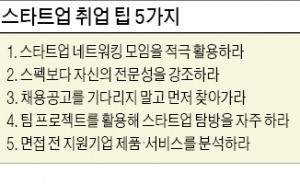 [취업에 강한 신문 한경 JOB] 면접 땐 스펙보단 전문성 강조…'오버'할 정도로 적극성 보여라