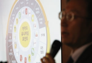 인터넷 전문은행, 기존 은행 반격에 &#39;산 넘어 산&#39;