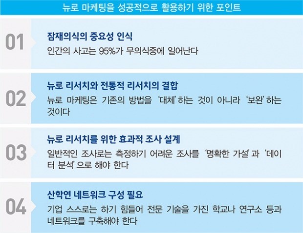 ‘코카콜라’와 ‘펩시콜라’의 차이는 뭘까