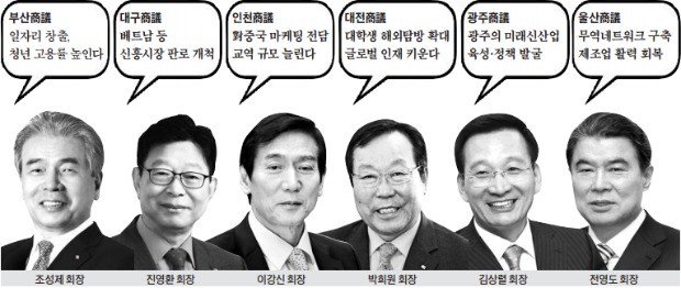 위기극복 앞장선 지역 상공회의소…미래신산업 발굴에 힘 준다