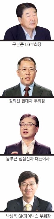 [CES 50주년…주인공이 된 '혁신'] 글로벌 '혁신의 현장' 꼭 챙긴다…구본준·정의선·윤부근·박성욱 출격