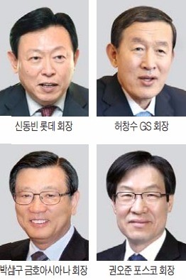 [재계 2017 경영화두] 신동빈 "변화해야 살아 남는다"…허창수 "과감한 투자·수익 다변화"