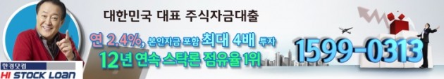 ‘반짝’ 뜨는 실적기대株 찾았다면? 3배 투자금으로 수익 높여볼까