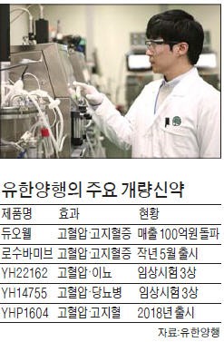 개량신약 개발 속도내는 유한양행