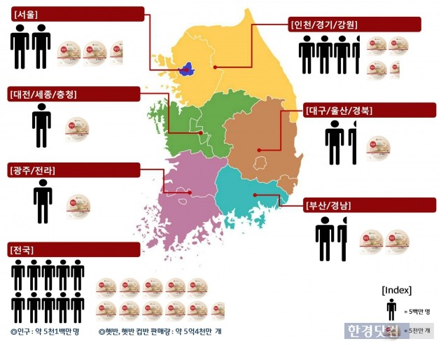 CJ제일제당이 지난 5년간 전국 햇반 판매량을 기준으로 전국 지도를 만들었다. (자료 = CJ제일제당)