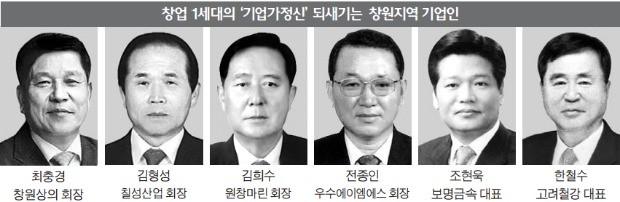 창원 기업인들, 창업주 생가서 '위기극복의 힘' 얻는다