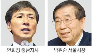 안희정 "사드 결정 뒤집는 건 경솔"…박원순 "범야권 공동경선 하자"