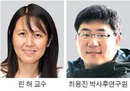 줄기세포 분화 능력 조절하는 유전자 발견