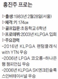 "10년을 참고 기다렸더니 기적 같은 우승 선물…미녀 골퍼보다 엄마 골퍼로 오래 뛰고 싶어요"