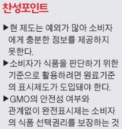 [여론광장] GMO 완전표시제 도입 논란