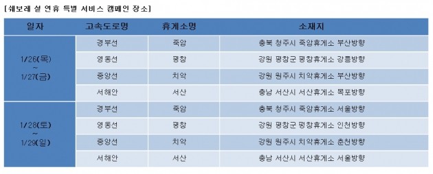 사진=한국GM