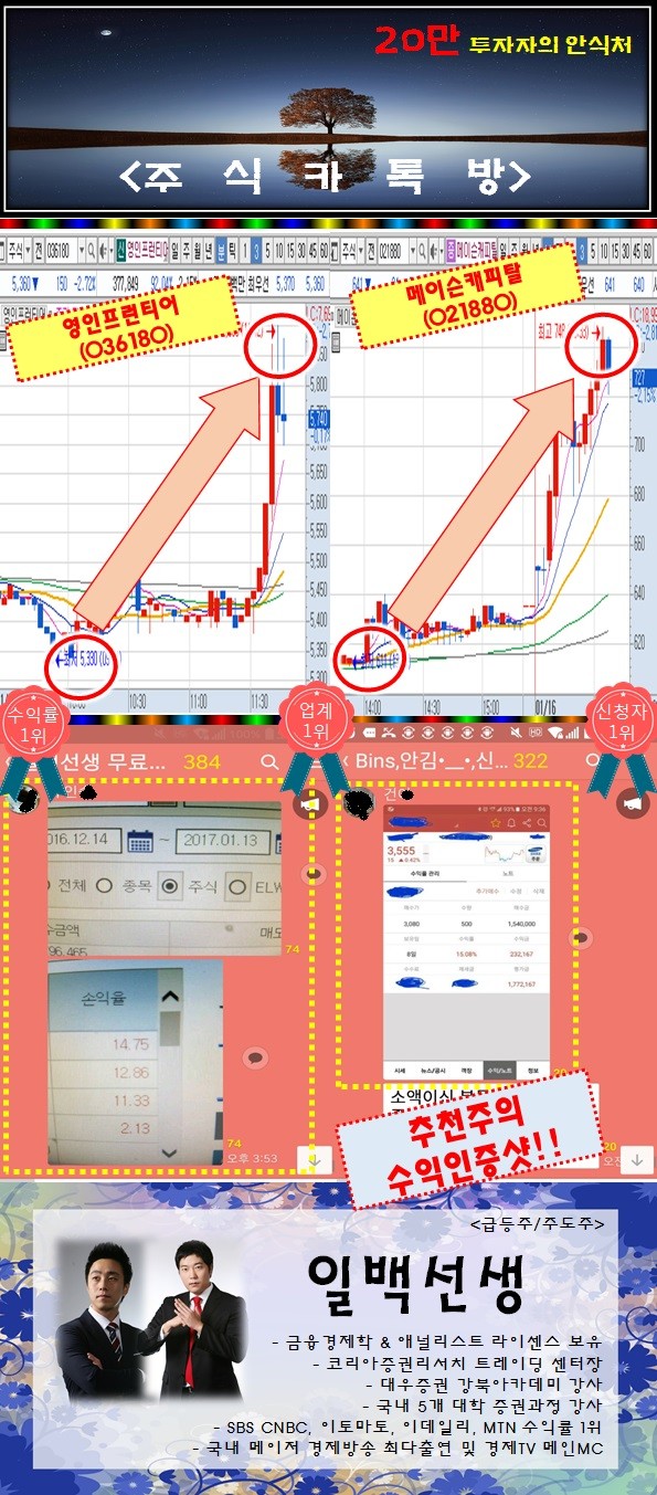 설 연휴 전 계좌복구 된다? 무료 추천주가 만드는 기적