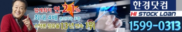투자금 부족, 반대매매 위기...연 2.1% 최저금리 한경닷컴하이스탁론