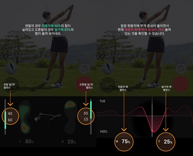 '스마트 골프화로 세계 도전' 솔티드벤처